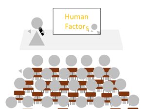 Psychologie lezing of presentatie